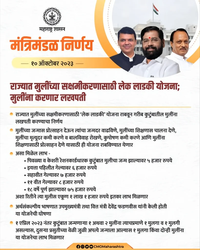 Lek Ladki Yojana Maharashtra
