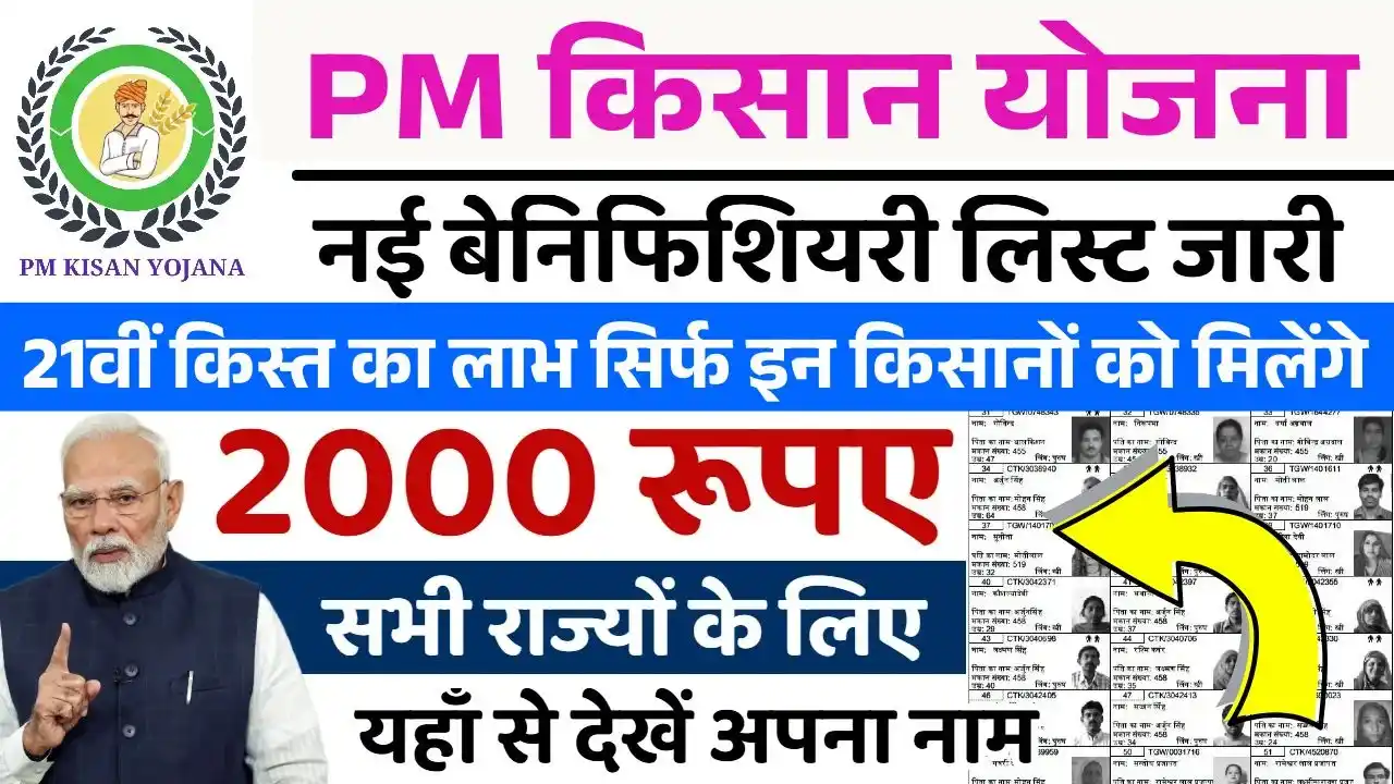 PM Kisan Yojana 21th Installment List