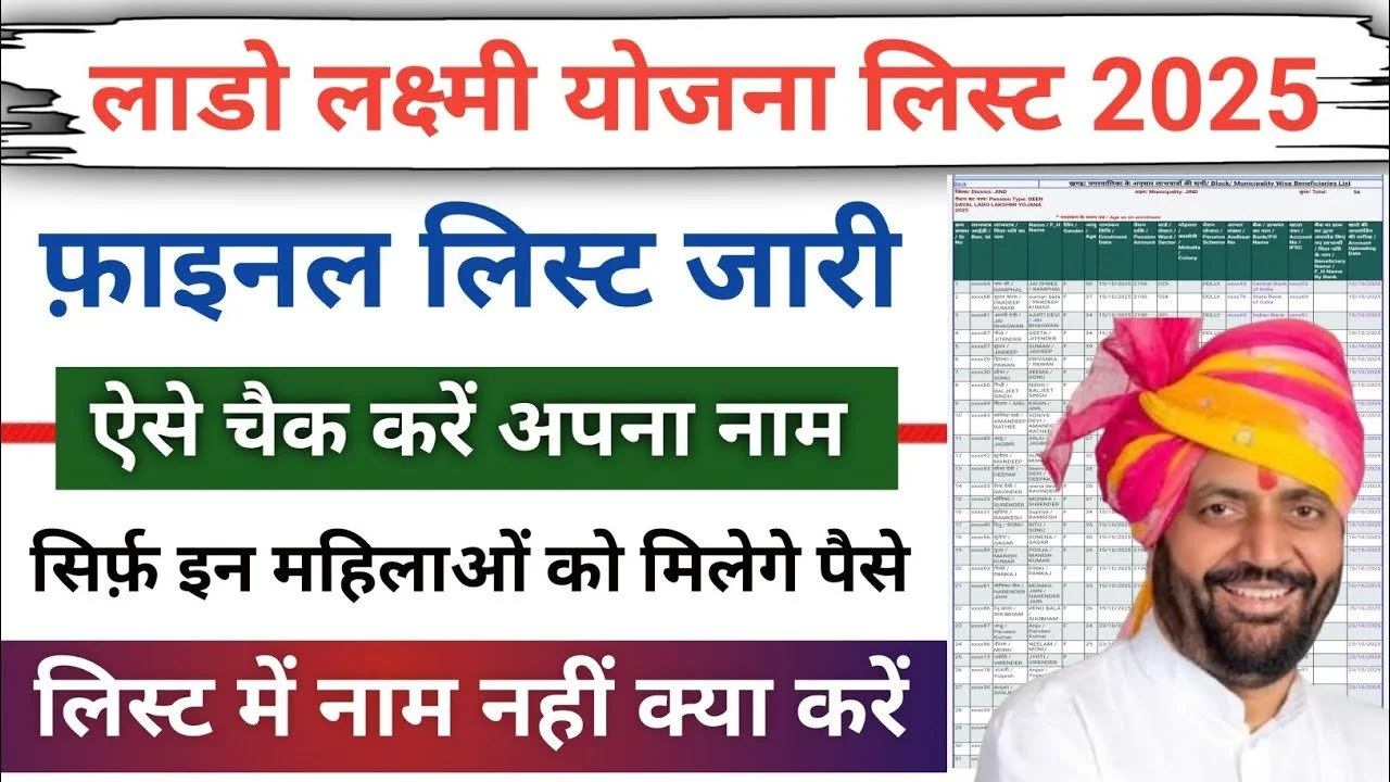 Lado Lakshmi Yojana List