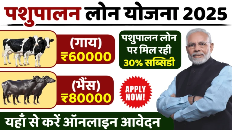 Pashupalan Loan Yojana 2025