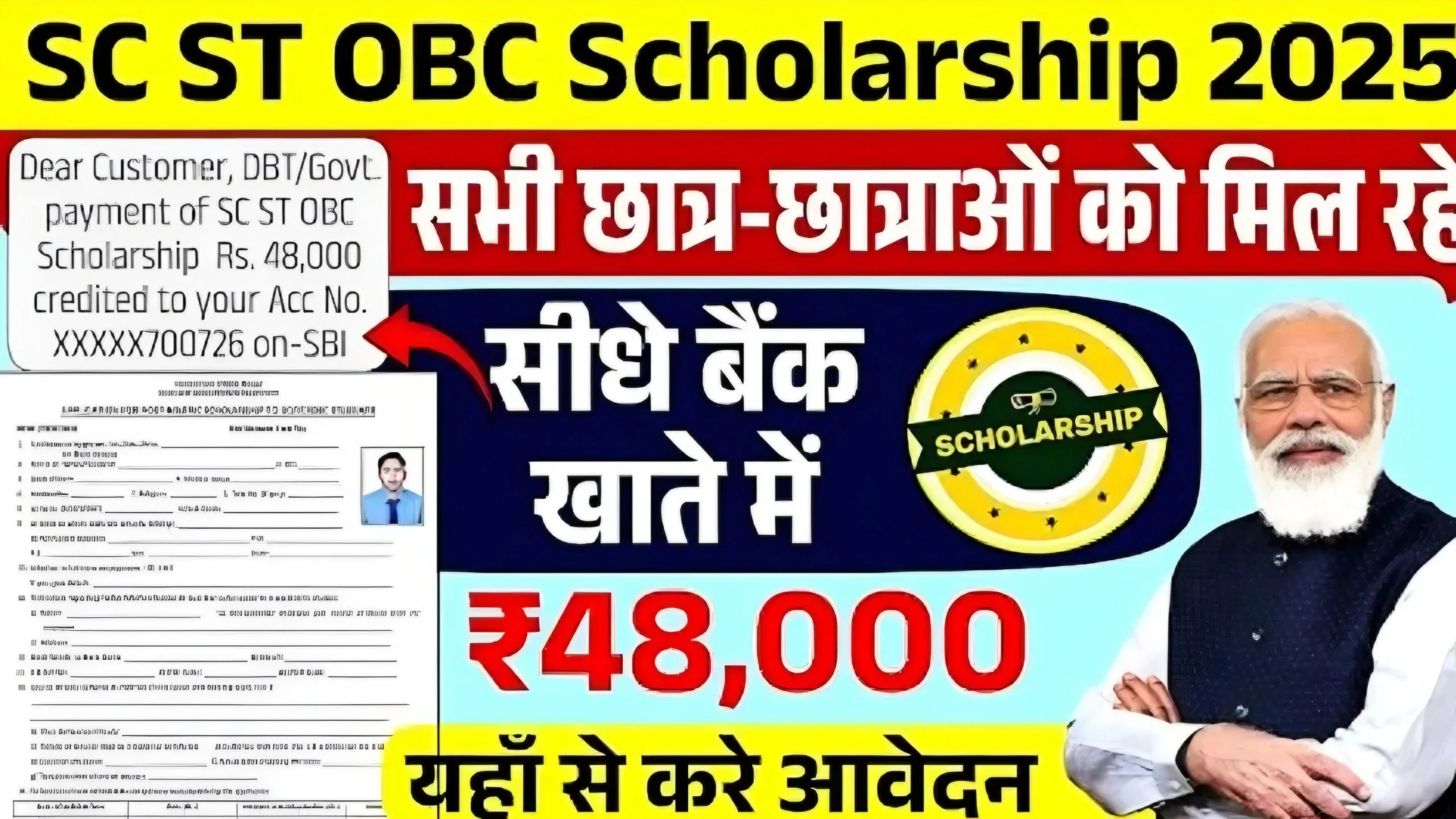 SC ST OBC Scholarship 2025