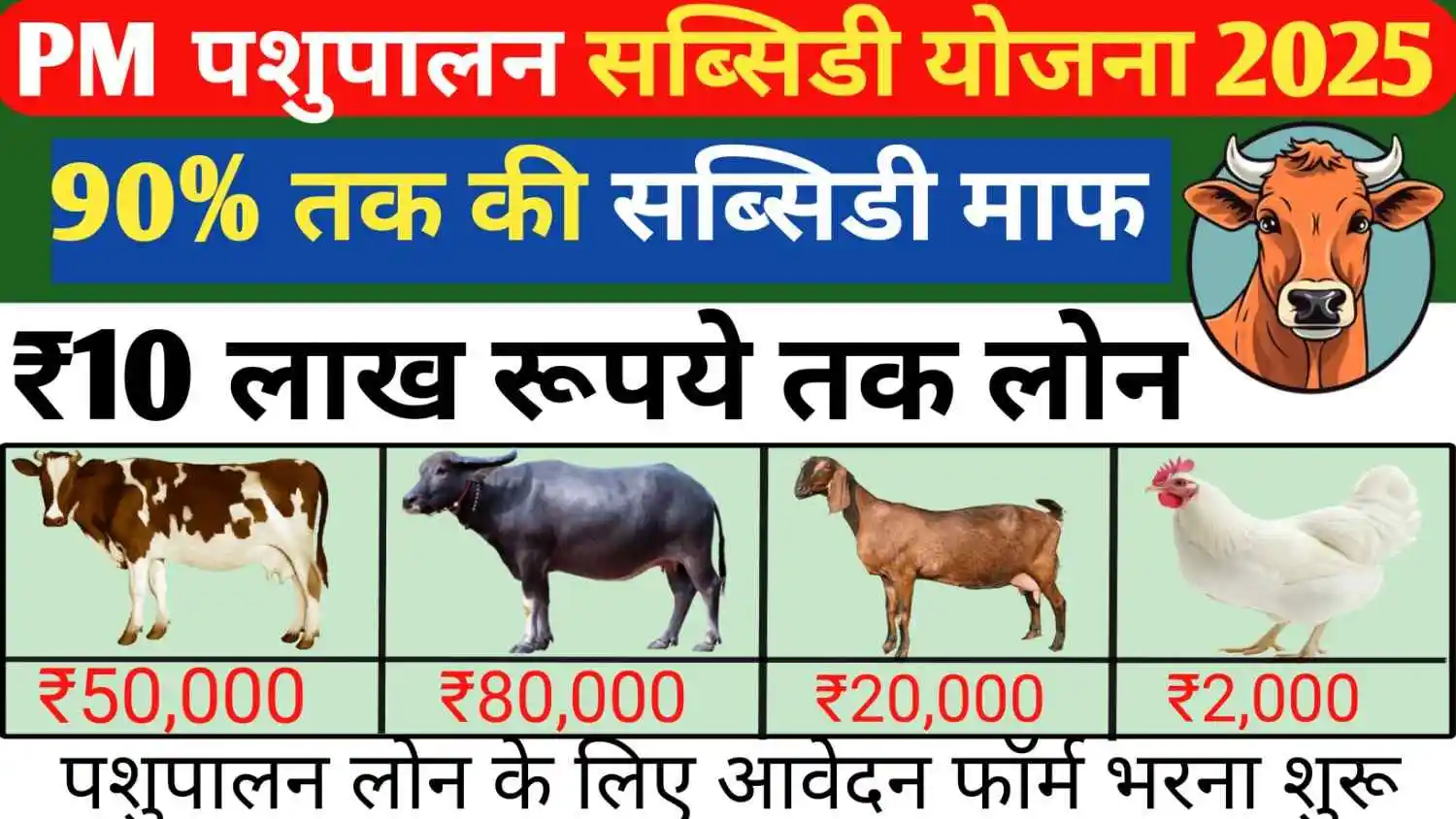 PM Pasupalan Subsidy Yojna 2025